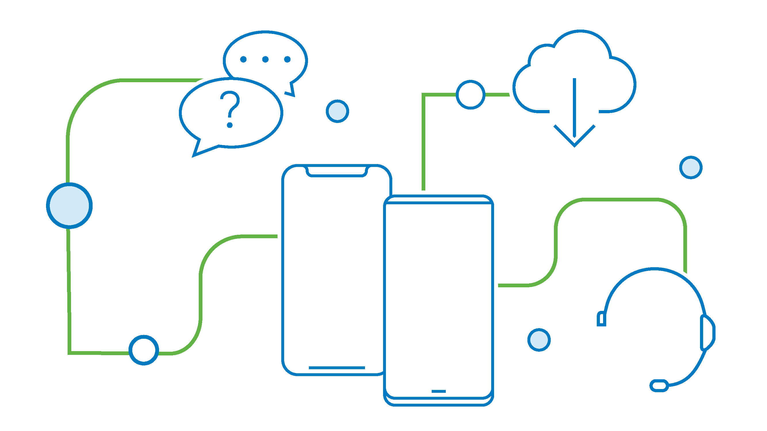 A green line drawing of a phone and a cloud connected to it